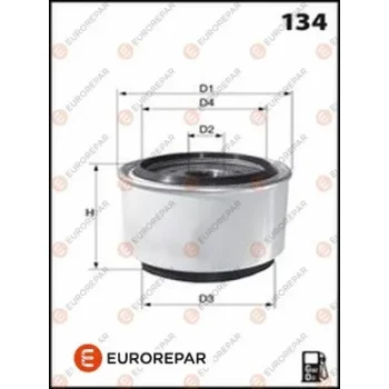 EUROREPAR 1643629580