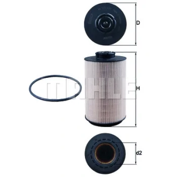 WILMINK GROUP WG1215173