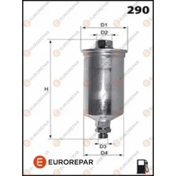 EUROREPAR E145060