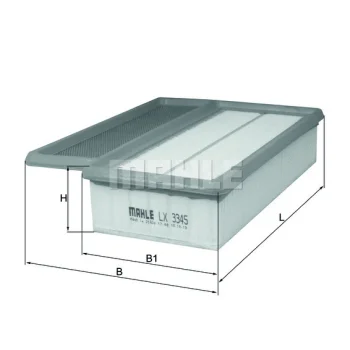 WILMINK GROUP WG1426387