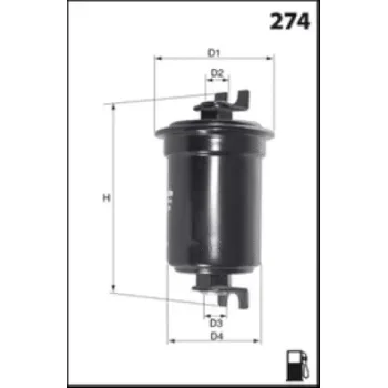 MISFAT E131