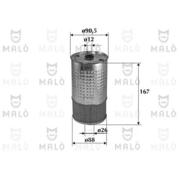 AKRON-MALÒ 1510109
