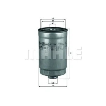 WILMINK GROUP WG1214794