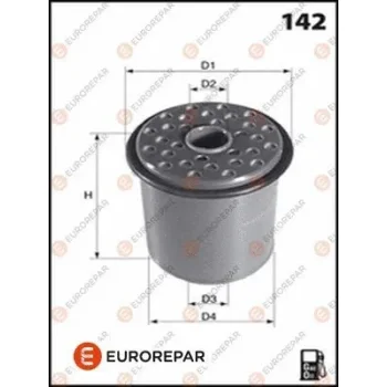 EUROREPAR E148115