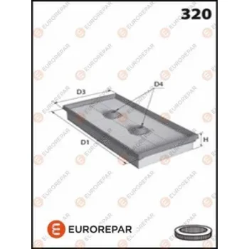 EUROREPAR 1616268680