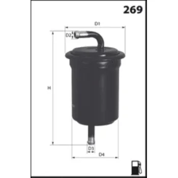 GUD E149