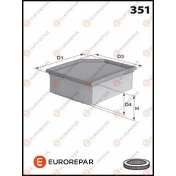 EUROREPAR 1611157880