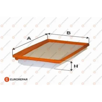 EUROREPAR 1682262080