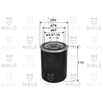 AKRON-MALÒ 1510108
