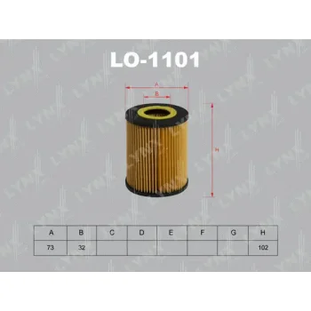 LYNXauto LO-1101