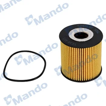 MANDO EEOV0001Y