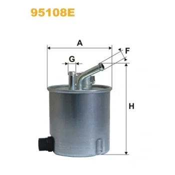 WIX FILTERS 95108E