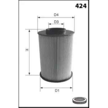 MISFAT R292