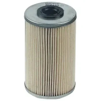 WILMINK GROUP WG1499135