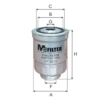MFILTER DF 3522