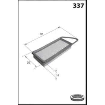 MISFAT P403