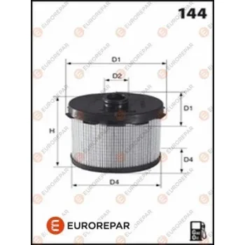 EUROREPAR E148119
