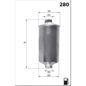 MISFAT E147