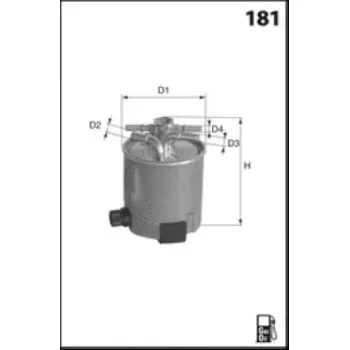 MISFAT M636