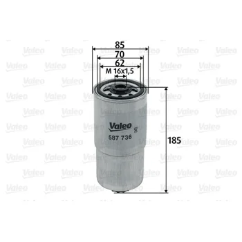 VALEO 587736