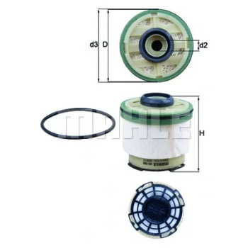 WILMINK GROUP WG1215204