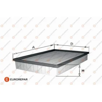 EUROREPAR 1682266980
