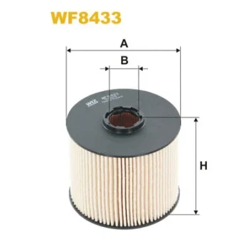WIX FILTERS WF8433