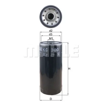 WILMINK GROUP WG1214809