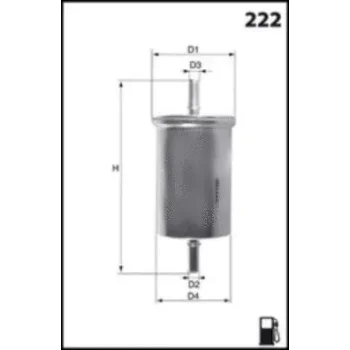 MISFAT E509