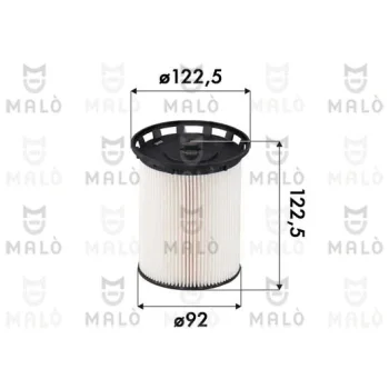 AKRON-MALÒ 1520260