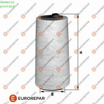 EUROREPAR 1680352080