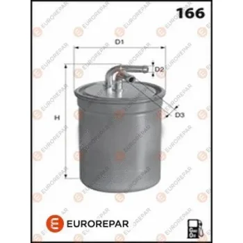 EUROREPAR 1613819580