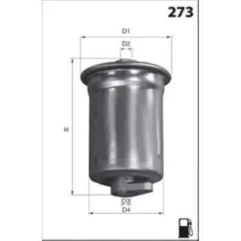 MISFAT E127
