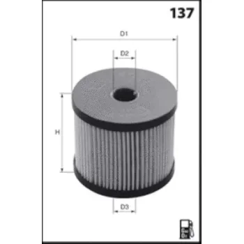 MISFAT F170