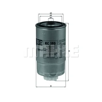 WILMINK GROUP WG1214775