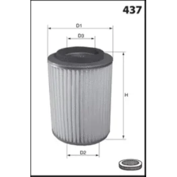 MISFAT RM948
