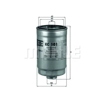 WILMINK GROUP WG1214742