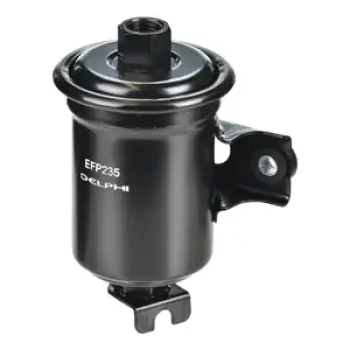 WILMINK GROUP WG1770541