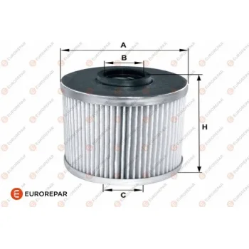 EUROREPAR 1682287180