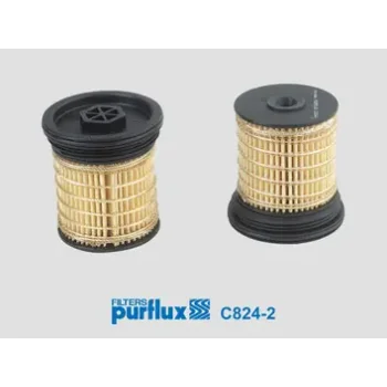 PURFLUX C824-2