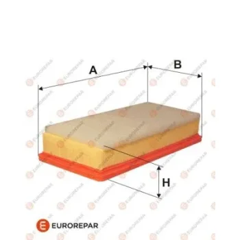 EUROREPAR E147247