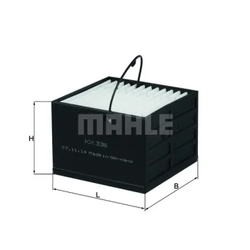 WILMINK GROUP WG1215192