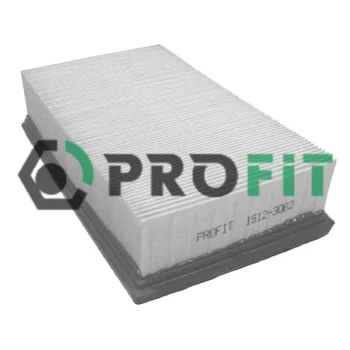 PROFIT 1512-3062