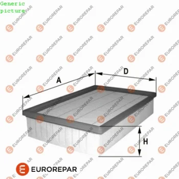 EUROREPAR 1680343580