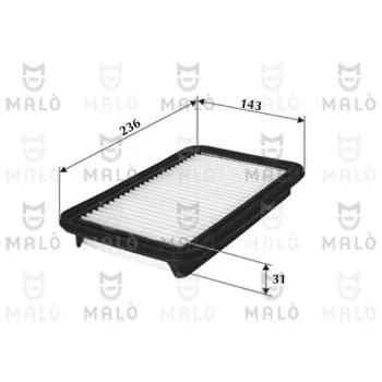 AKRON-MALÒ 1500594