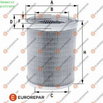 EUROREPAR 1680345480