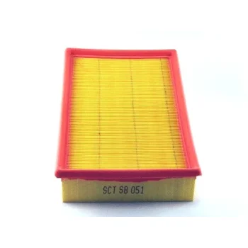 SCT - MANNOL SB 051