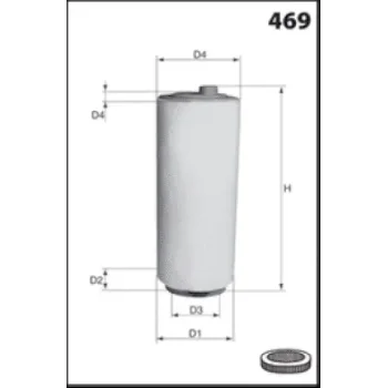 MISFAT R353