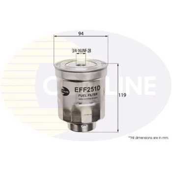 COMLINE EFF251D