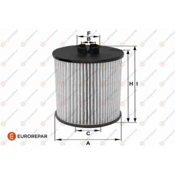 EUROREPAR 1682277780